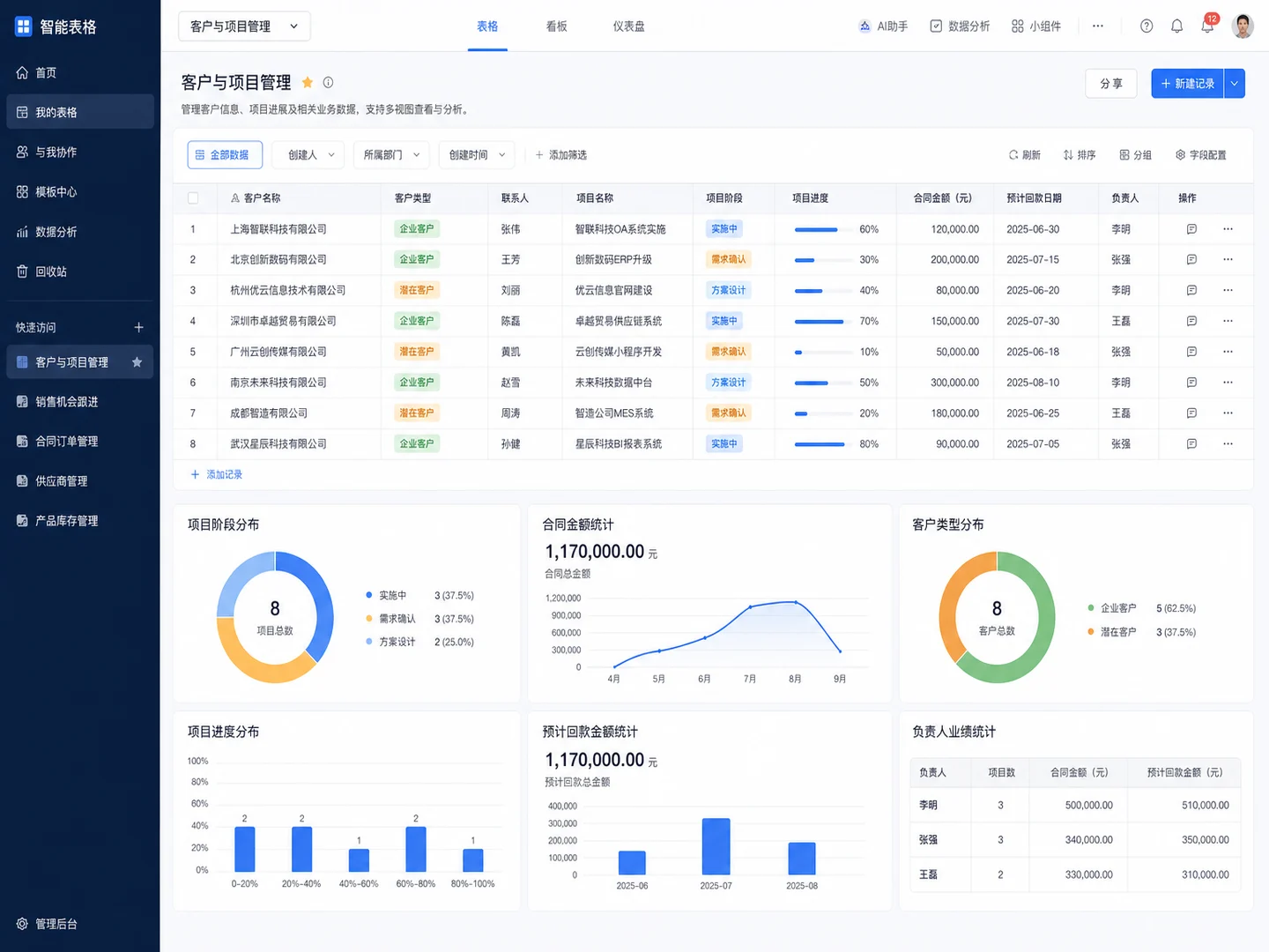智能表格