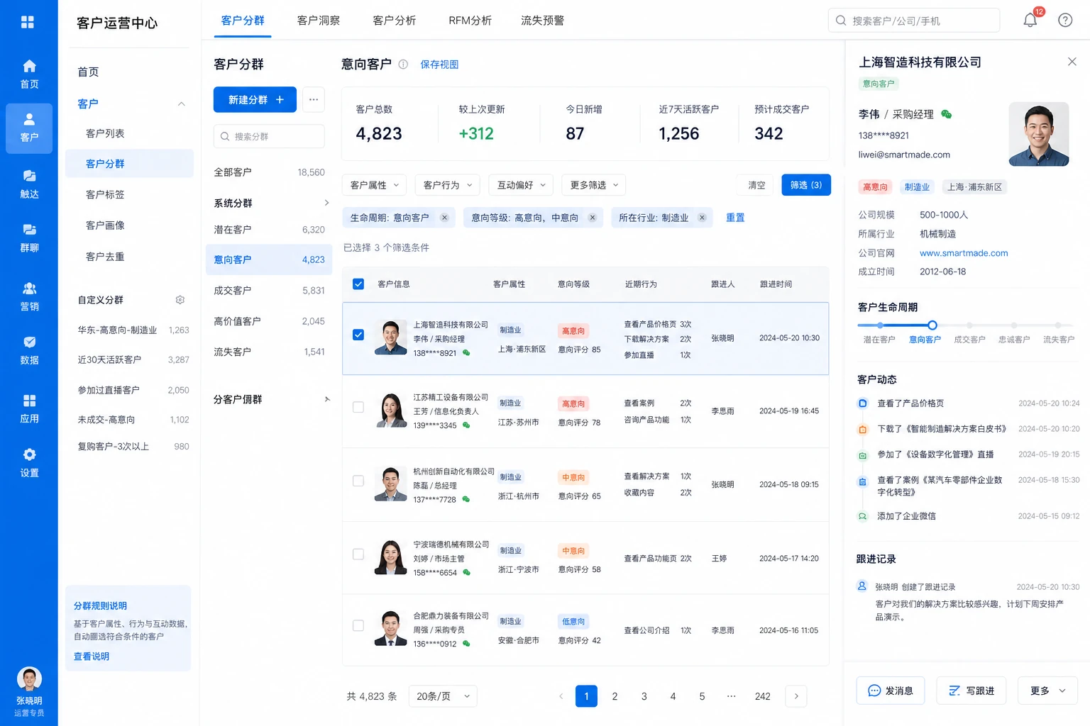 客户精细化分层管理界面